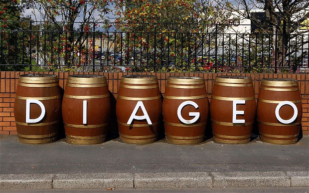 A Banker’s Perspective on Diageo’s Credit Risk